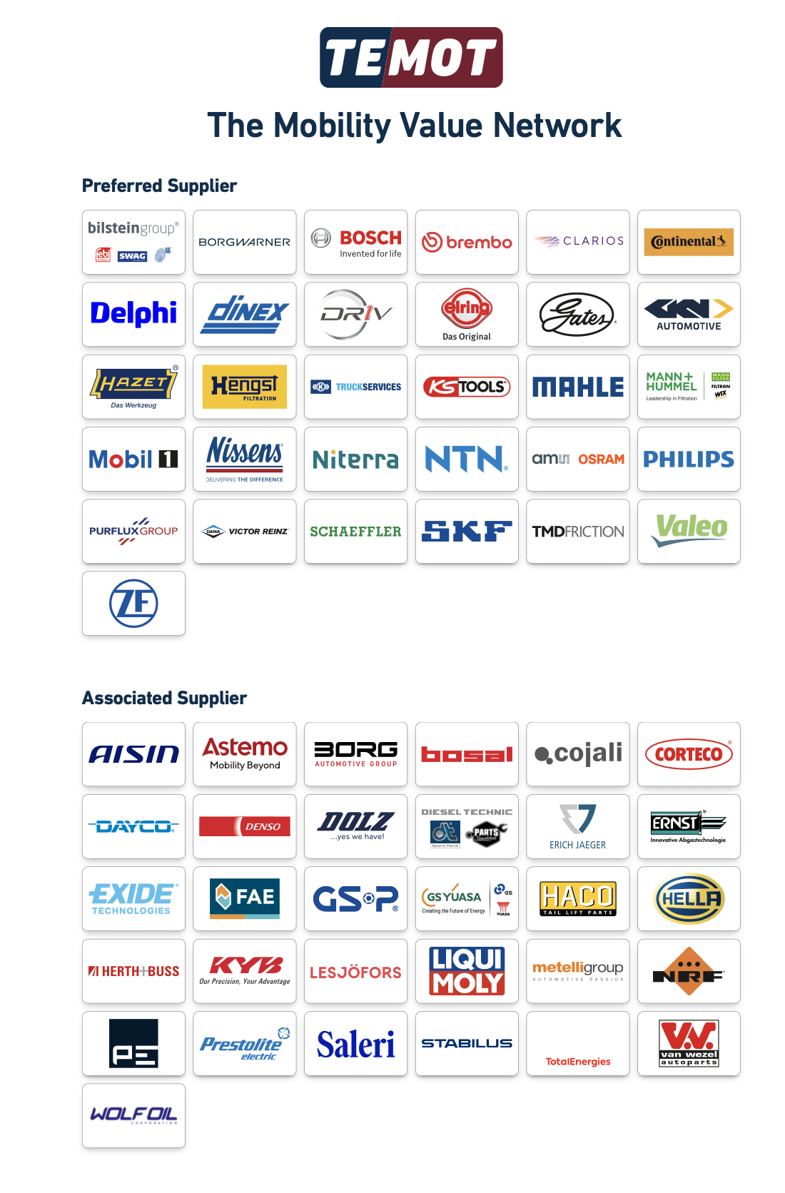 TEMOT Preferred & Associated Suppliers